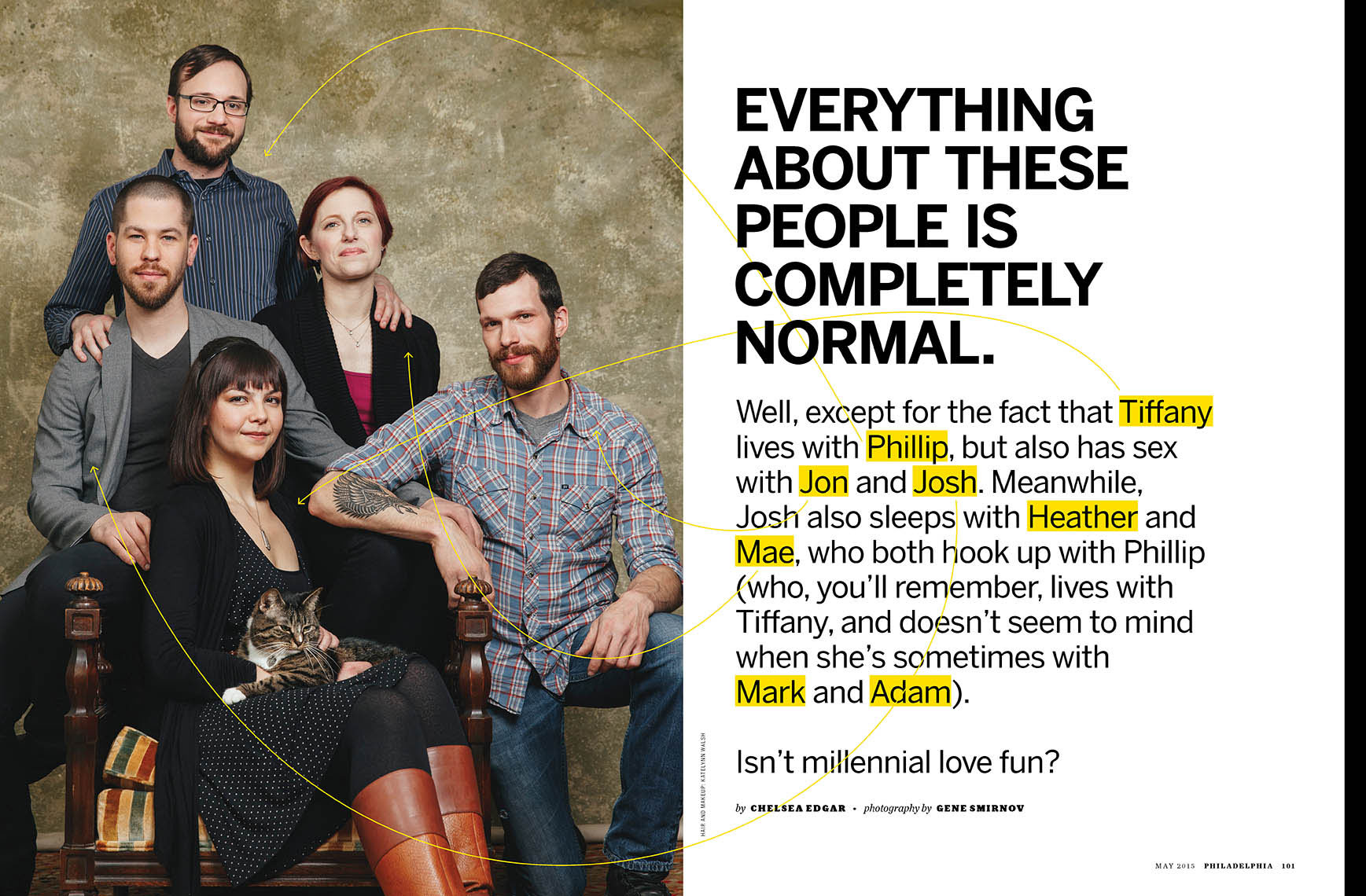 Philadelphia Magazine feature about polyamory family